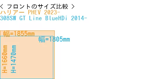 #ハリアー PHEV 2023- + 308SW GT Line BlueHDi 2014-